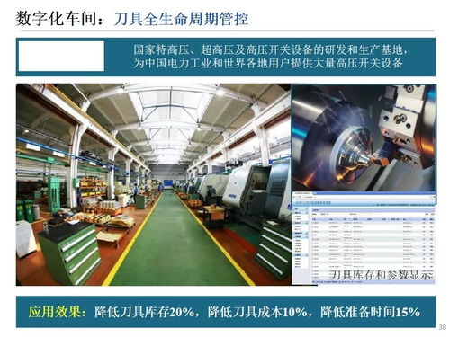 智能制造技术与应用 信息技术咨询服务的核心价值与实践路径